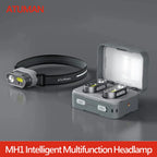 DUKA ATuMan MH1 Multifunctional Headlight Set Outdoor Strong Headlight Portable Camping Light Outdoor Emergency Lighting Tool