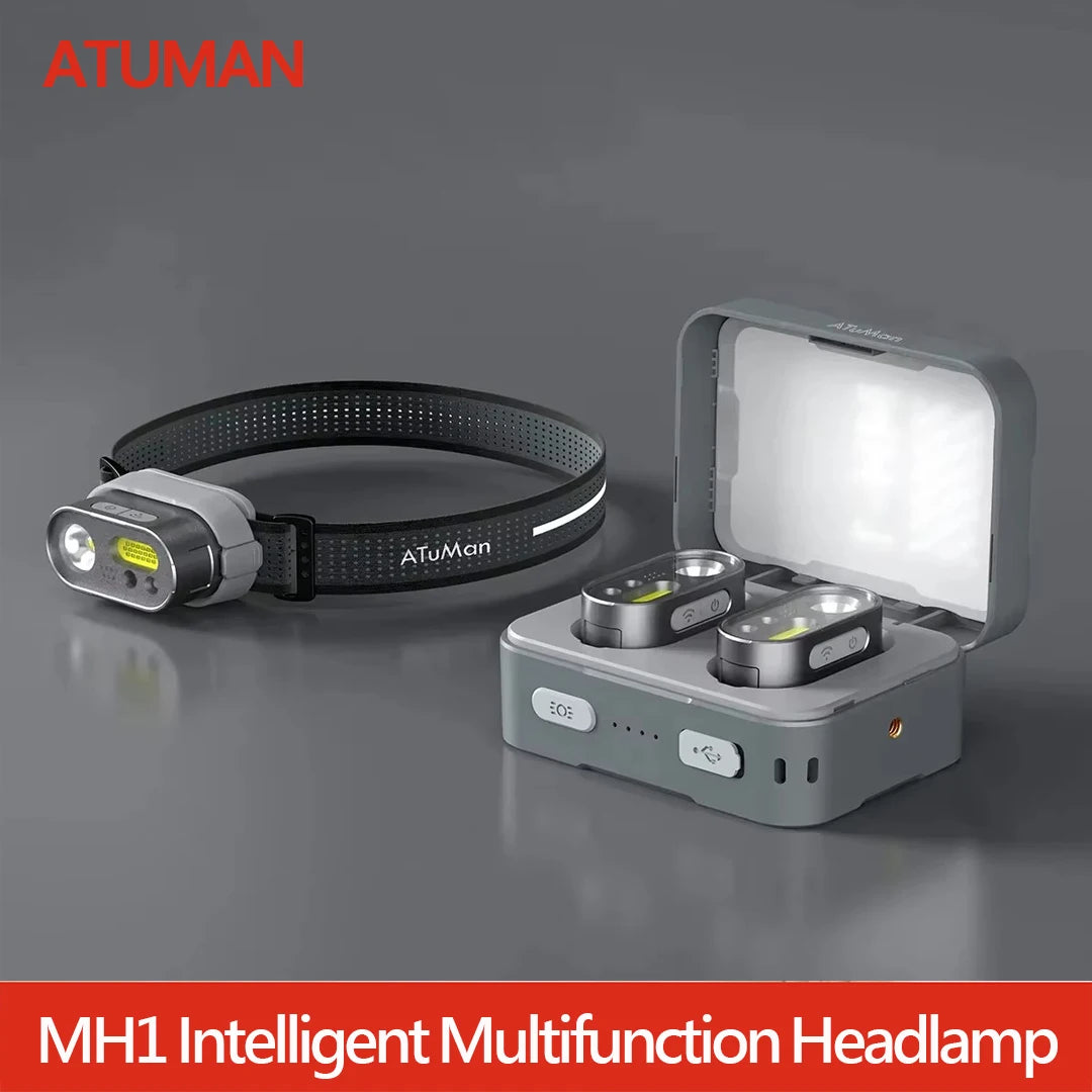 DUKA ATuMan MH1 Multifunctional Headlight Set Outdoor Strong Headlight Portable Camping Light Outdoor Emergency Lighting Tool