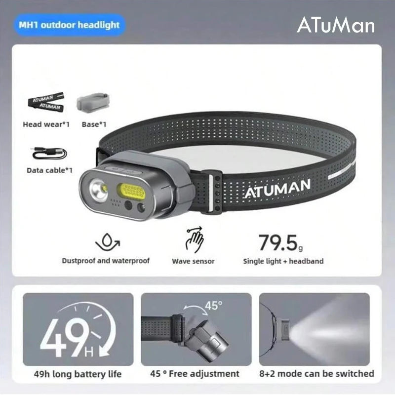 DUKA ATuMan MH1 Multifunctional Headlight Set Outdoor Strong Headlight Portable Camping Light Outdoor Emergency Lighting Tool