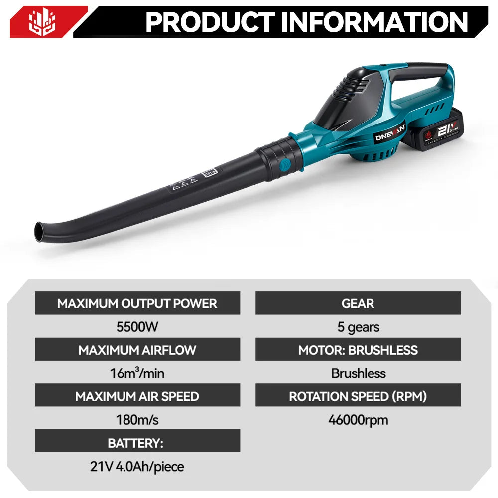 ONEVAN 5500W Brushless Electric Air Blower Cordless Leaf Dust Snow Blowing Clean High Power Tool For Makita 18V Battery Pin Secondary image