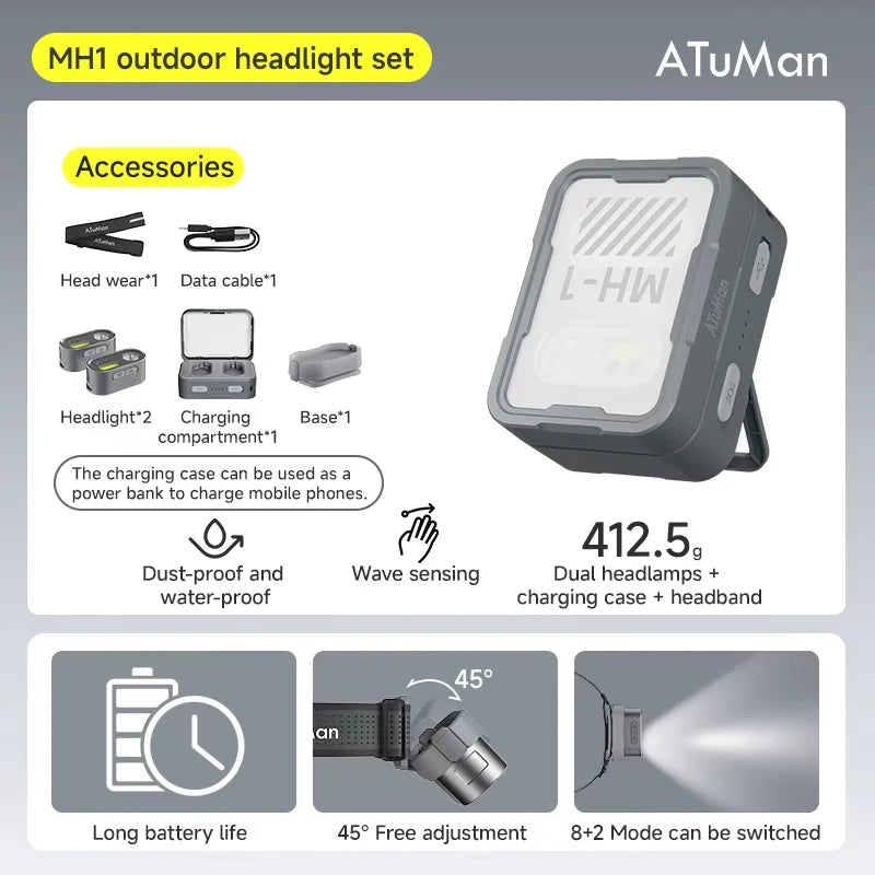 DUKA ATuMan MH1 Multifunctional Headlight Set Outdoor Strong Headlight Portable Camping Light Outdoor Emergency Lighting Tool