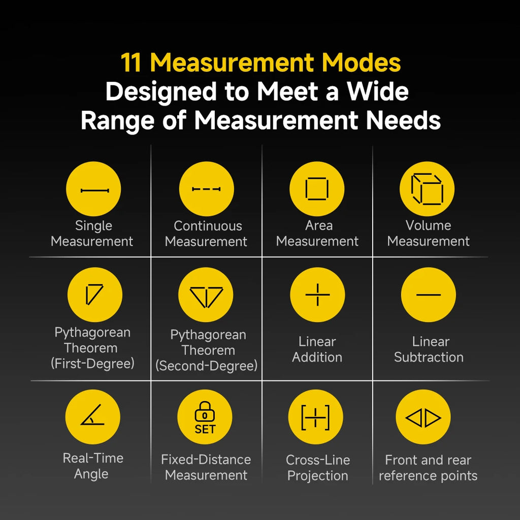 DUKA ATUMAN LT1 3-in-1 Laser Tape Measure Digital Distance Meter Cross Line Laser High Precision Measuring Tool