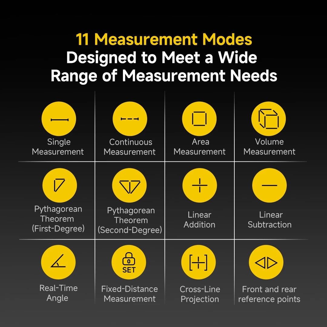 DUKA ATUMAN LT1 3-in-1 Laser Tape Measure Digital Distance Meter Cross Line Laser High Precision Measuring Tool