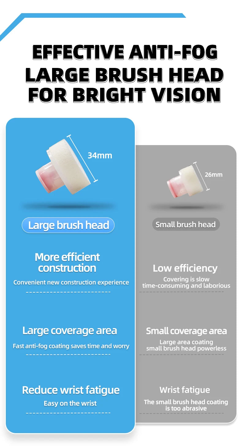 Anti Fog Coating, Car Windshield Anti Fog Spray, Rearview Mirror Glasses Defogging Agent, Water Repellent for Toyota Car