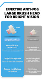 Anti Fog Coating, Car Windshield Anti Fog Spray, Rearview Mirror Glasses Defogging Agent, Water Repellent for Toyota Car