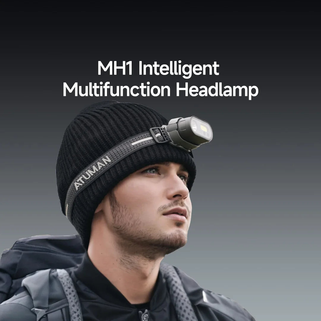 DUKA ATuMan MH1 Multifunctional Headlight Set Outdoor Strong Headlight Portable Camping Light Outdoor Emergency Lighting Tool Secondary image