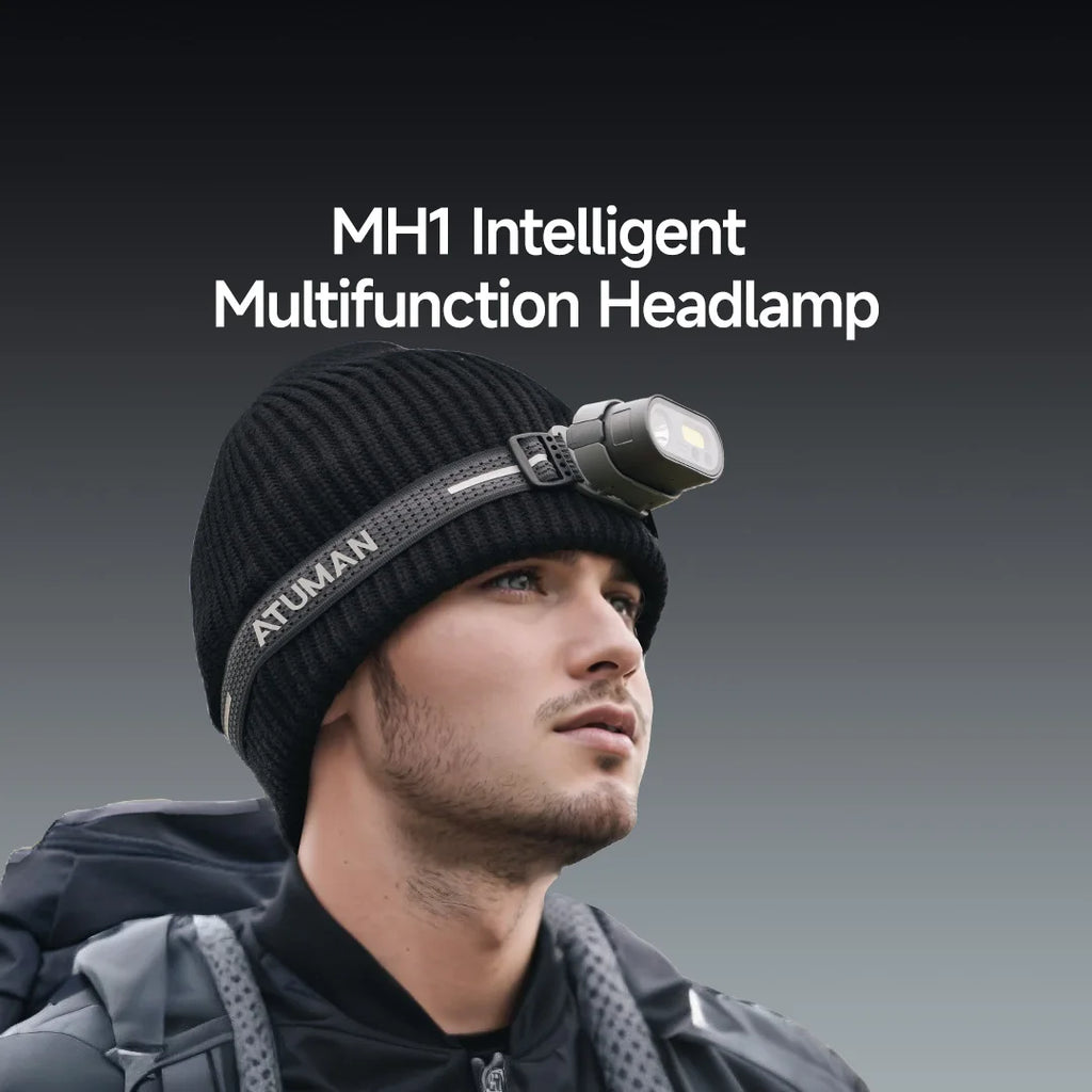 DUKA ATuMan MH1 Multifunctional Headlight Set Outdoor Strong Headlight Portable Camping Light Outdoor Emergency Lighting Tool