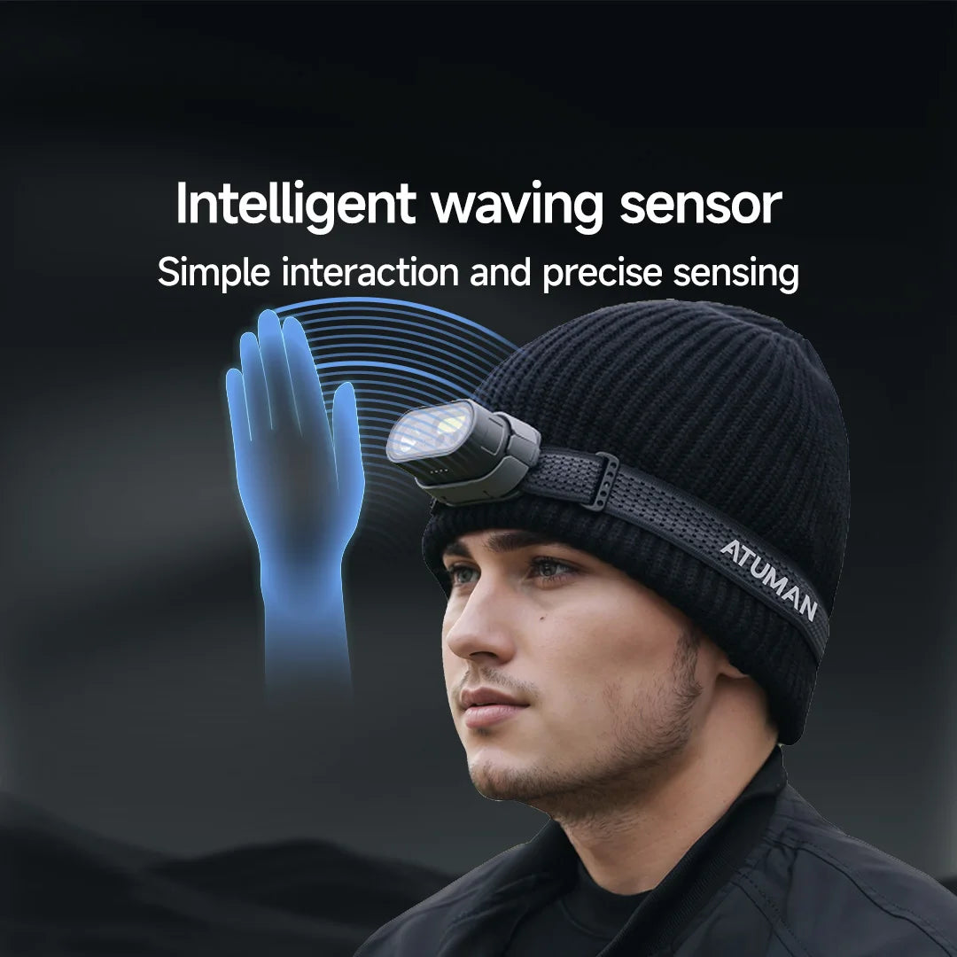 DUKA ATuMan MH1 Multifunctional Headlight Set Outdoor Strong Headlight Portable Camping Light Outdoor Emergency Lighting Tool